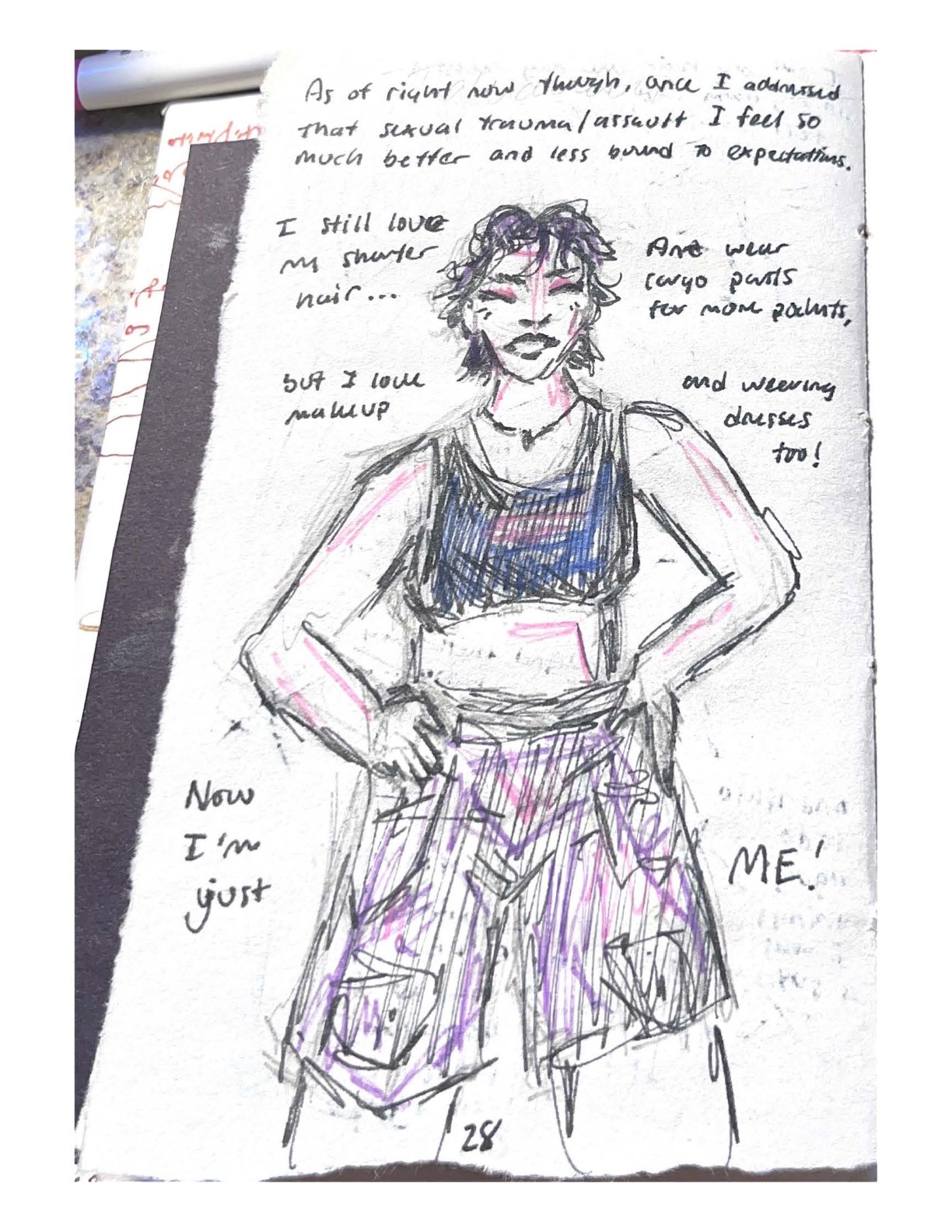 As of right now though, once I addressed that sexual trauma/assault I feel so much better and less bound to expectations. I still love my shorter hair…and wear cargo pants, but I love makeup and wearing dresses too! Now I’m just ME!
    [Drawing of a smiling person with short hair wearing a chest binder and cargo pants.]
    